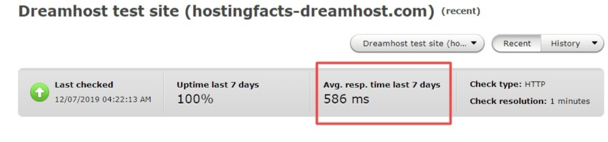 2022年主机测评 – DreamHost