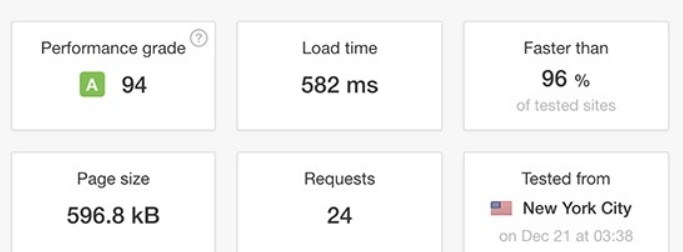 2022年主机测评 – WP Engine