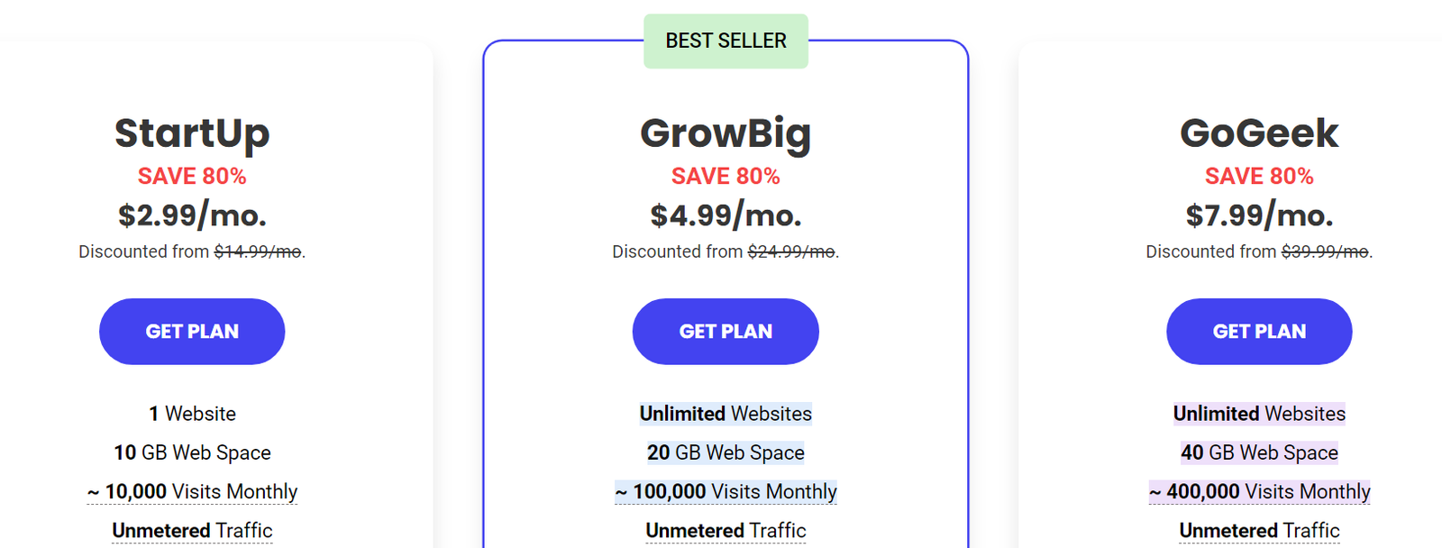 2022年主机评测 – Siteground