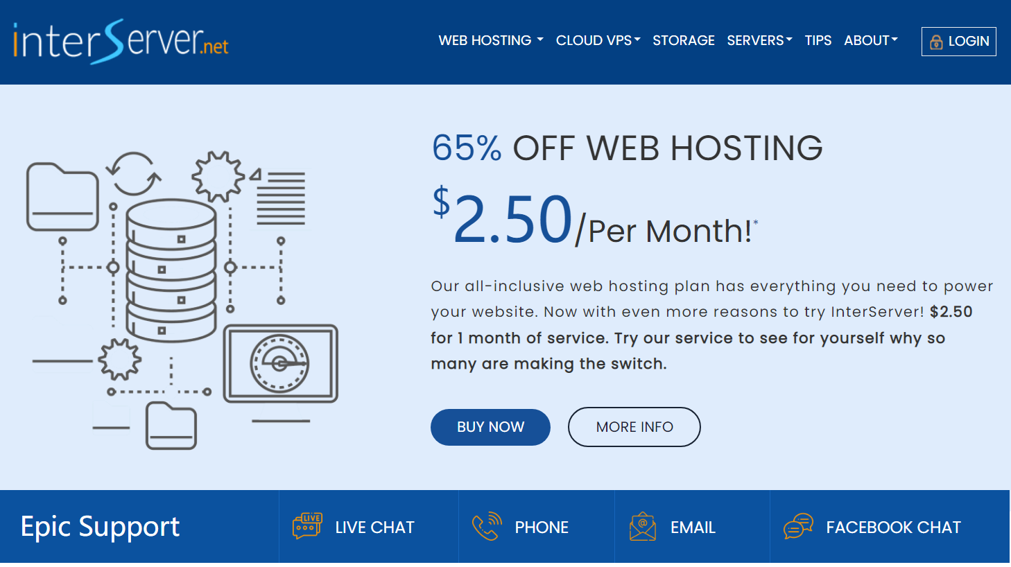 InterServer主机测评